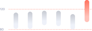 ./images/bp_graph.png